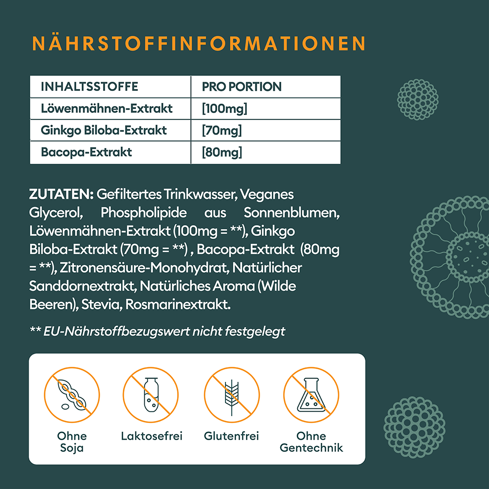 Recall Liposomal Support Bundle