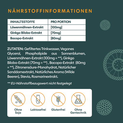 Recall Liposomal Support Bundle